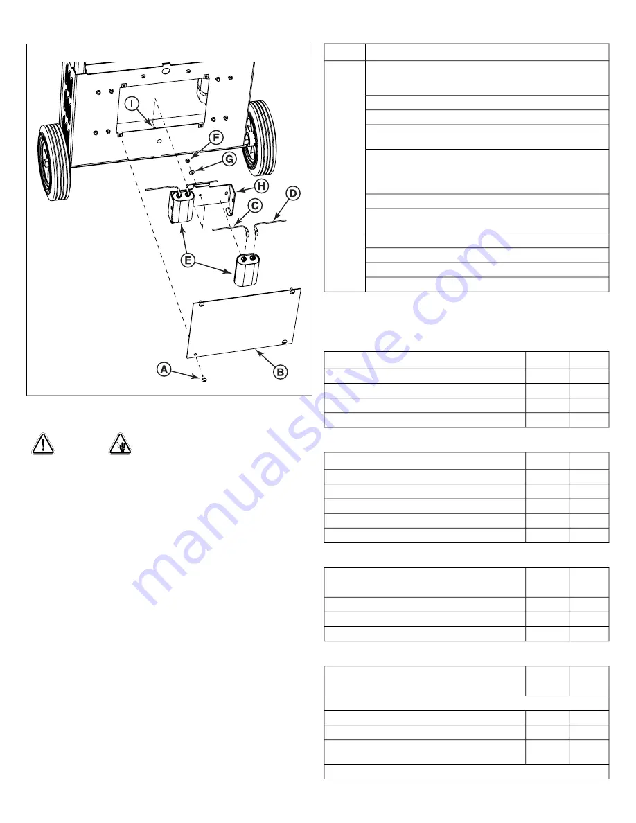 Allmand PORT-A-LITE PAL 2500W4 Operator'S Manual Download Page 12