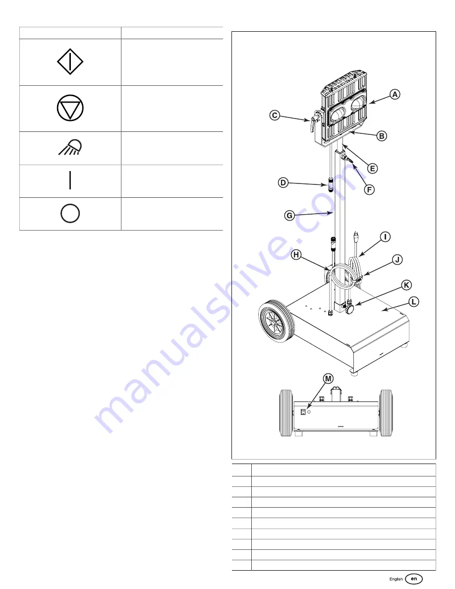 Allmand Port-A-Lite PAL Single LED Series Скачать руководство пользователя страница 5