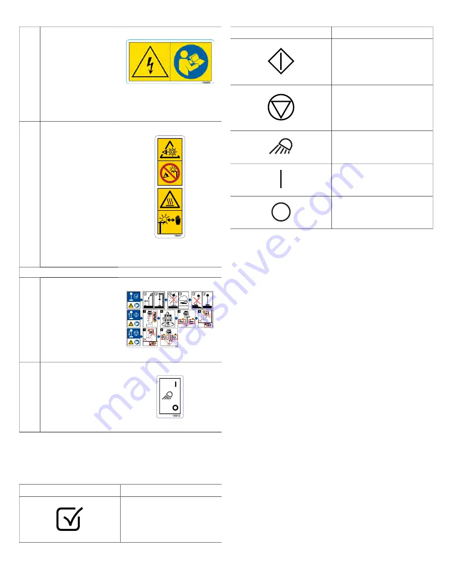 Allmand Port-A-Lite PAL Single LED Series Operator'S Manual Download Page 16