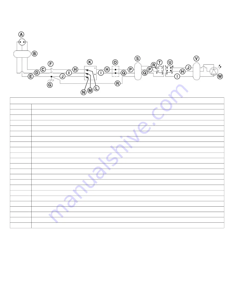 Allmand Port-A-Lite PAL Single LED Series Скачать руководство пользователя страница 22