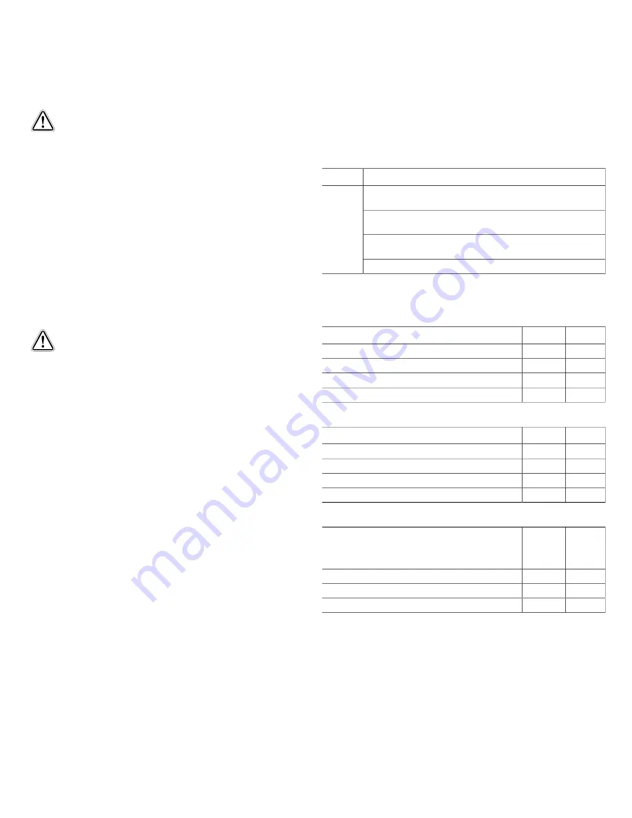 Allmand Port-A-Lite PAL Single LED Series Operator'S Manual Download Page 32