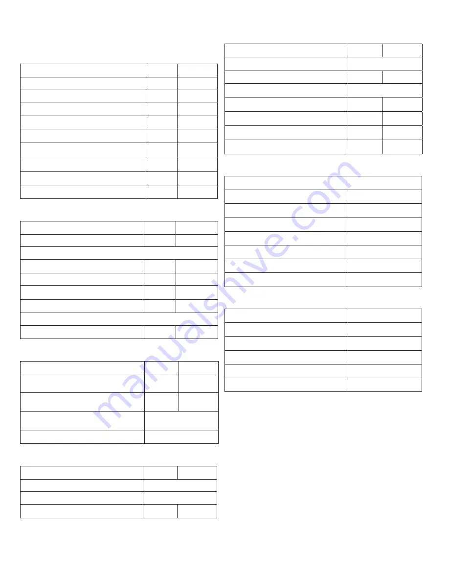 Allmand SH-750 Operator'S Manual Download Page 26