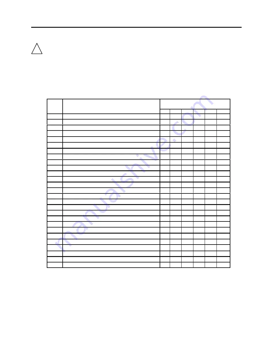 Allmand TLB 220 Operator'S Manual Download Page 31