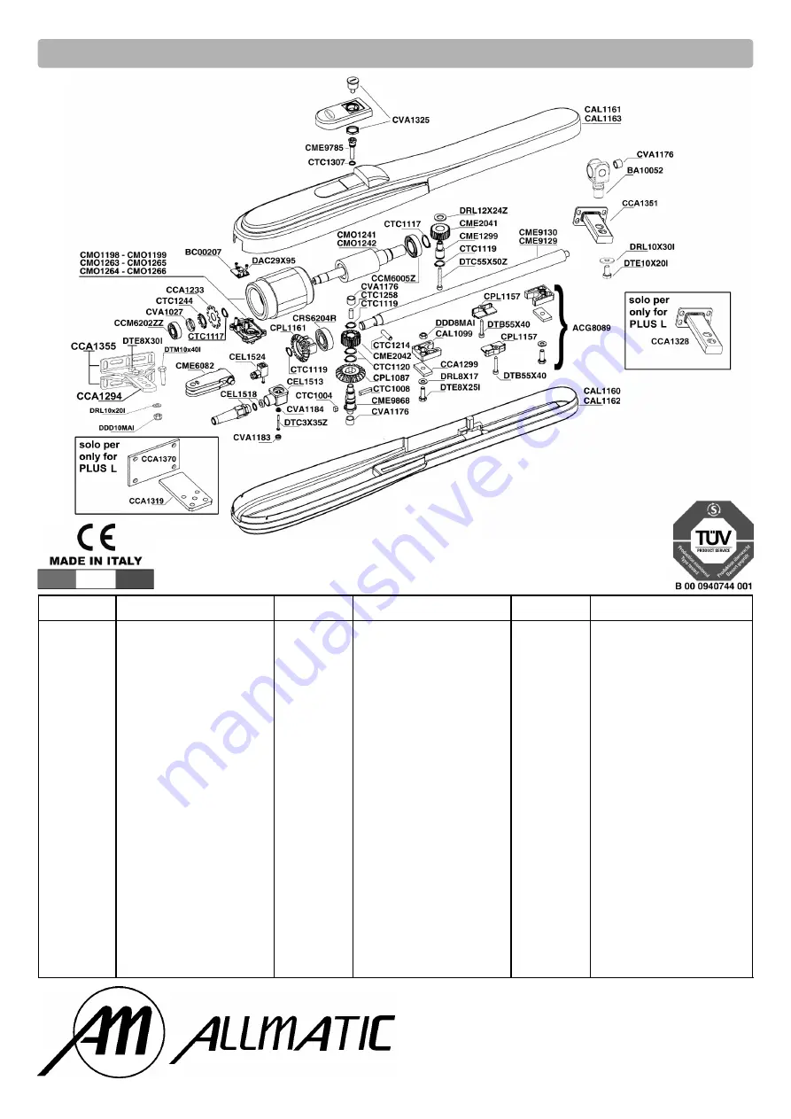 Allmatic 12007430 Скачать руководство пользователя страница 32