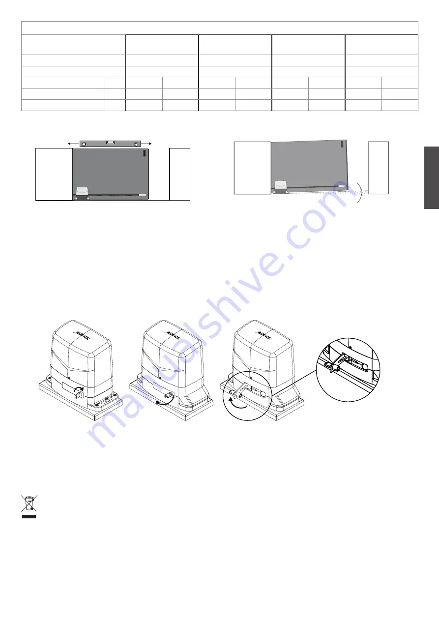 Allmatic 12007859 Manual Download Page 13