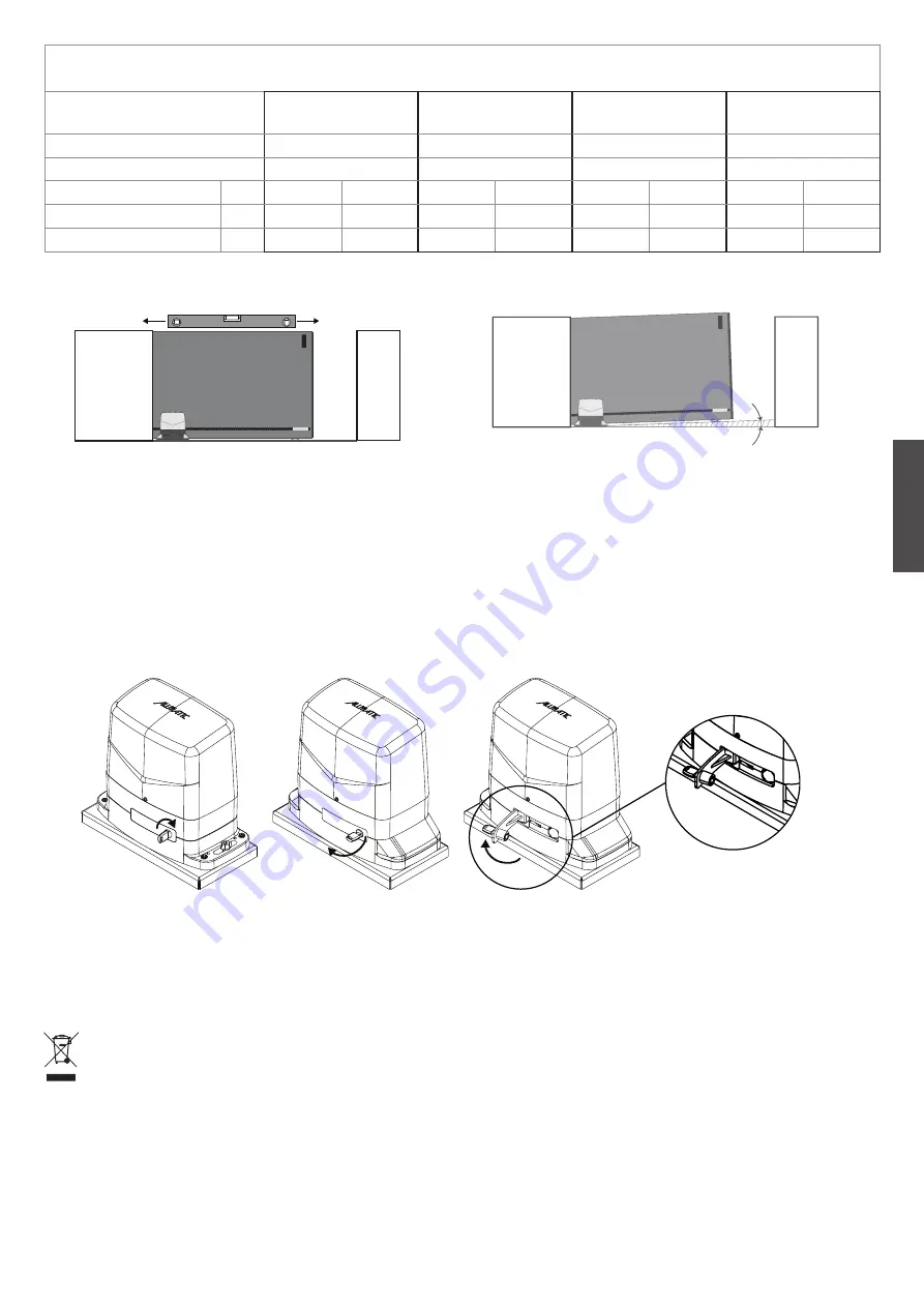 Allmatic 12007859 Manual Download Page 19