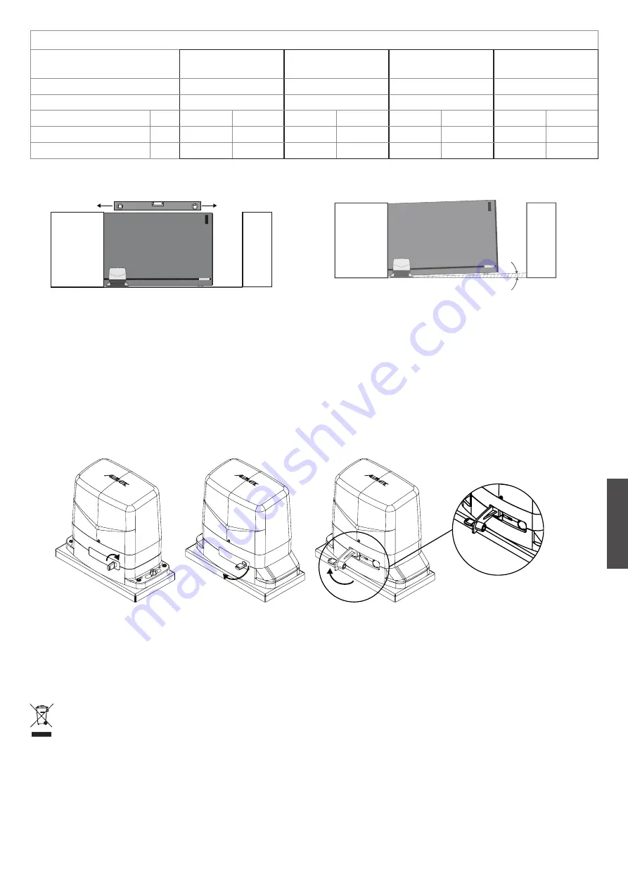 Allmatic 12007859 Manual Download Page 31