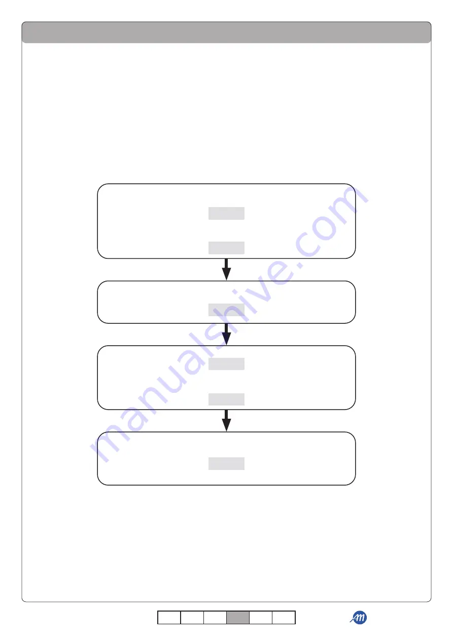 Allmatic B.RO X40 DISPLAY Скачать руководство пользователя страница 63