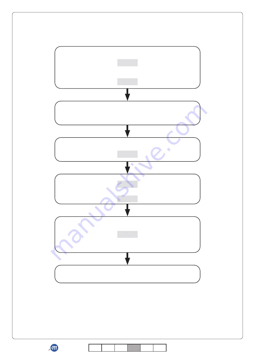 Allmatic B.RO X40 DISPLAY Скачать руководство пользователя страница 64