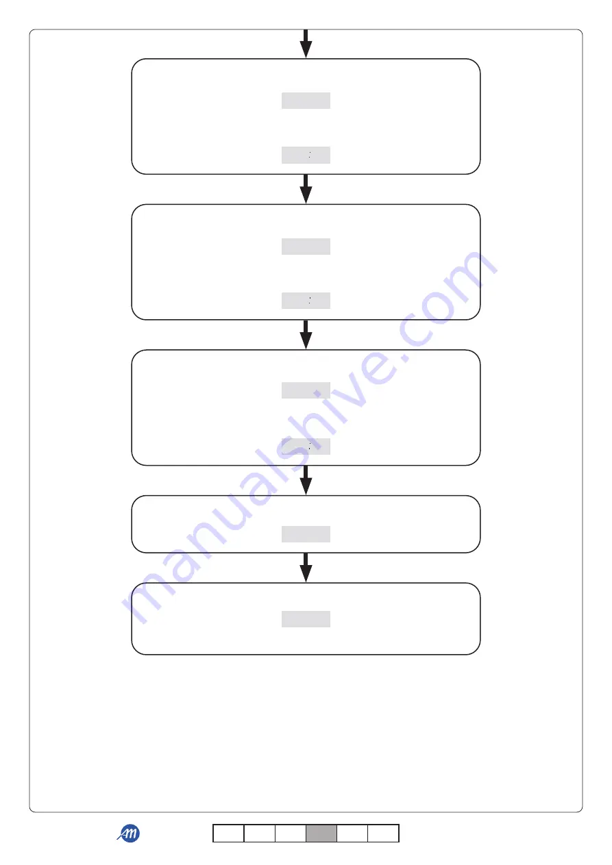 Allmatic B.RO X40 DISPLAY Instruction Manual Download Page 66