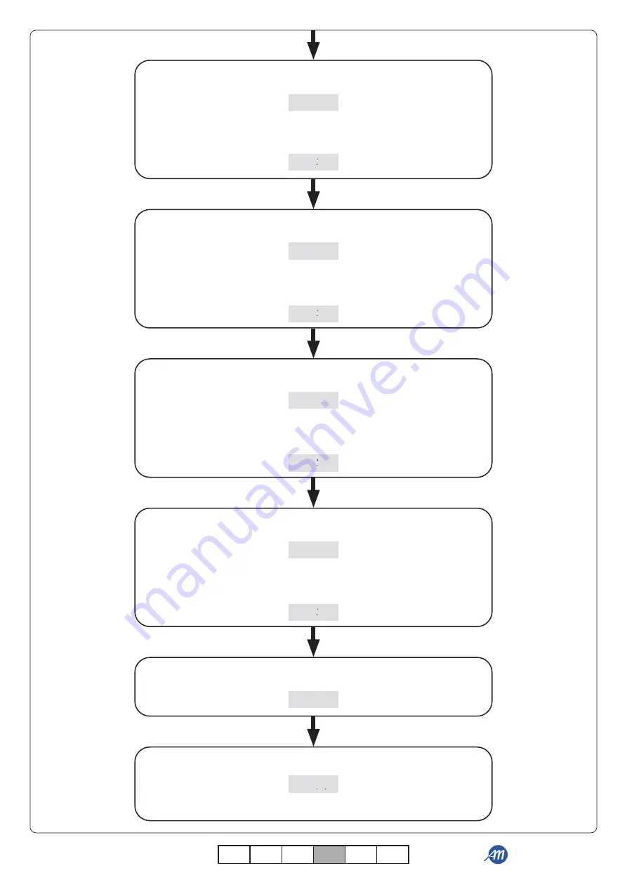 Allmatic B.RO X40 DISPLAY Скачать руководство пользователя страница 71