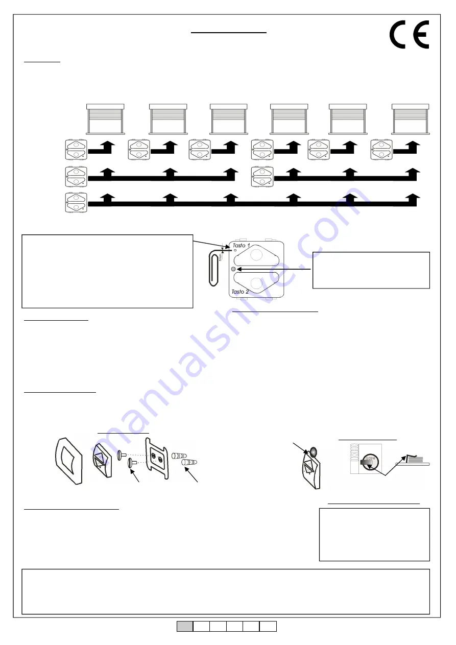 Allmatic B.RO2 WALL Скачать руководство пользователя страница 1