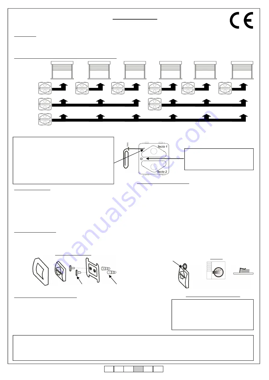 Allmatic B.RO2 WALL Скачать руководство пользователя страница 4