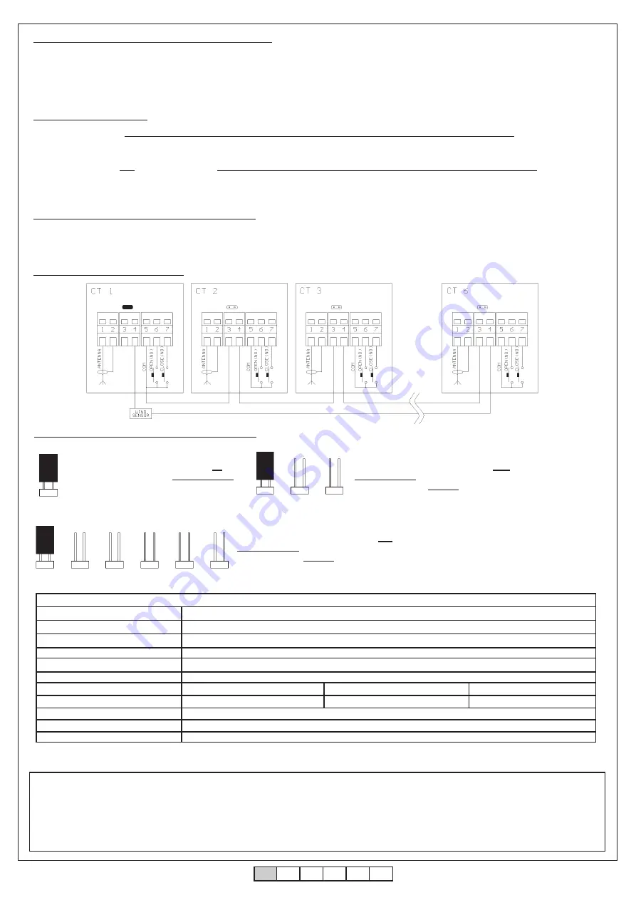 Allmatic B2VR PROX Manual Download Page 4