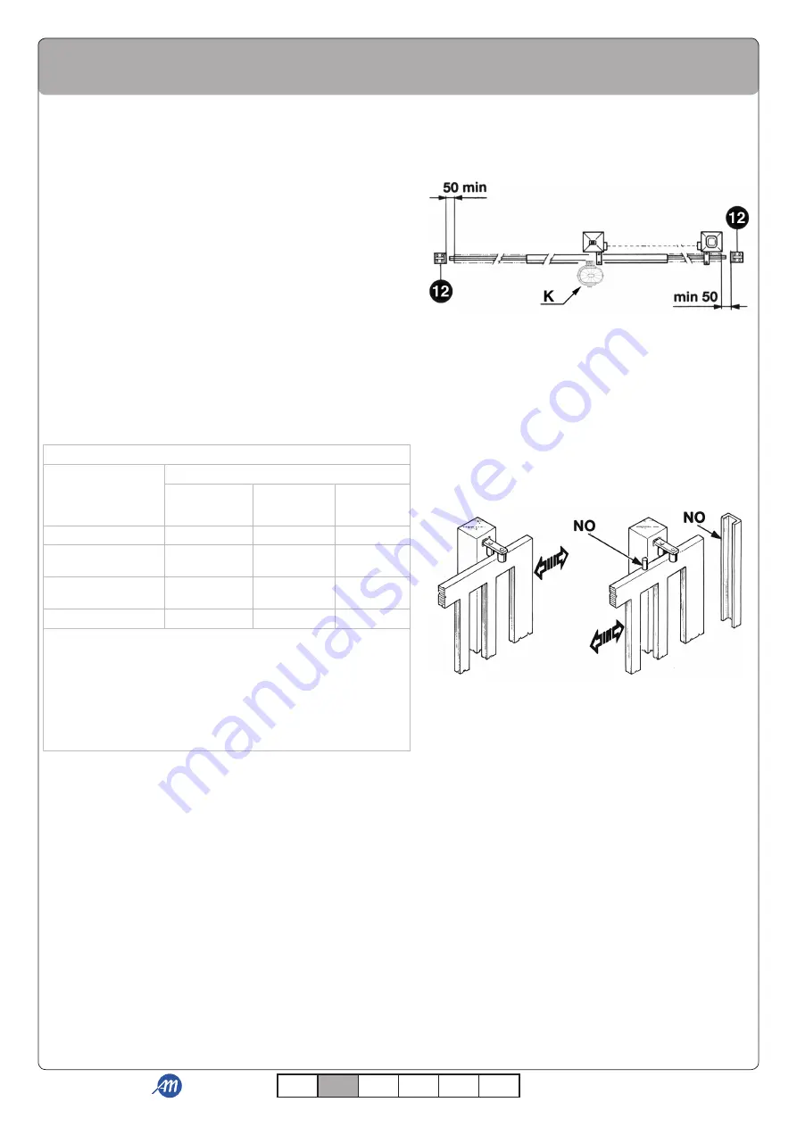 Allmatic BIG 0.8 Manual Download Page 12