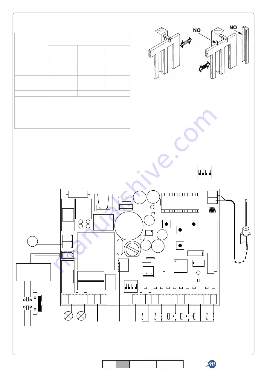 Allmatic BIOS1 24V Скачать руководство пользователя страница 25