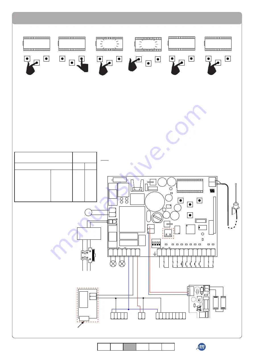 Allmatic BIOS1 24V Скачать руководство пользователя страница 59