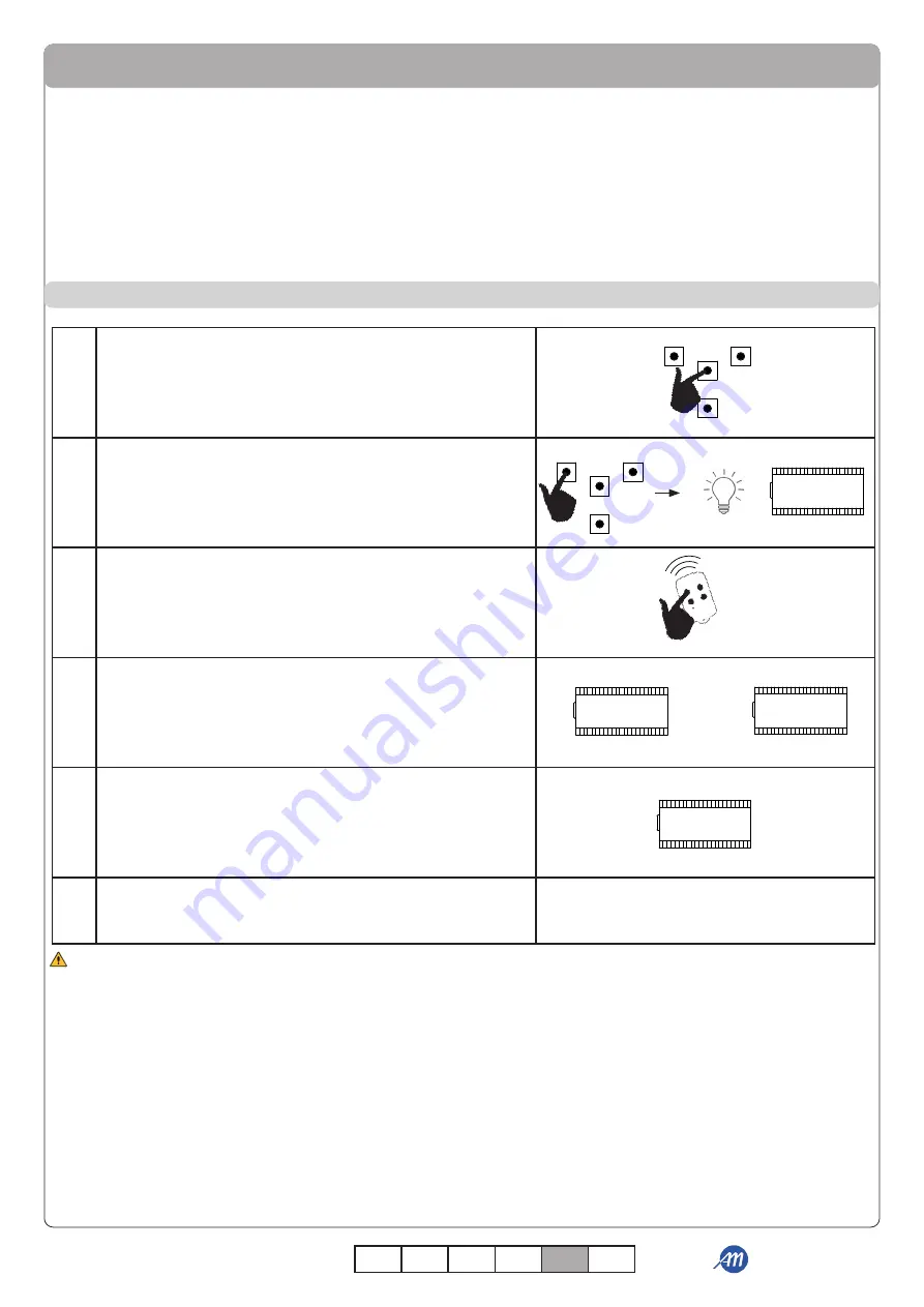 Allmatic BIOS1 24V Manual Download Page 89