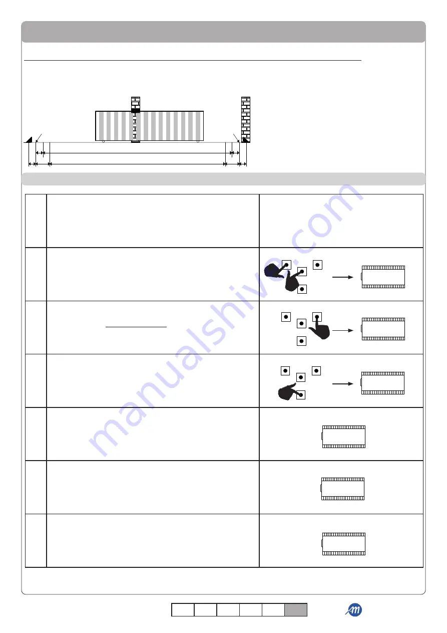 Allmatic BIOS1 24V Скачать руководство пользователя страница 111