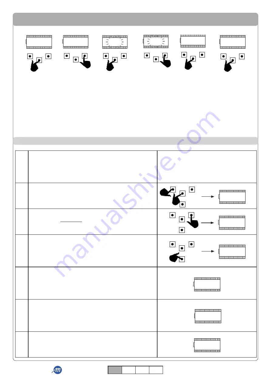 Allmatic BIOS2 24V Manual Download Page 22