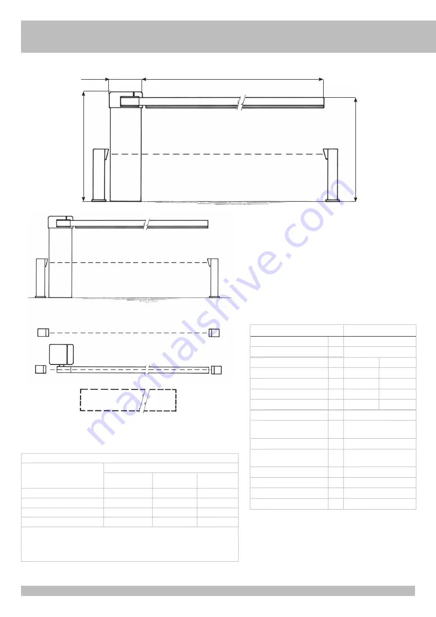 Allmatic BRT SIMPLE Manual Download Page 5