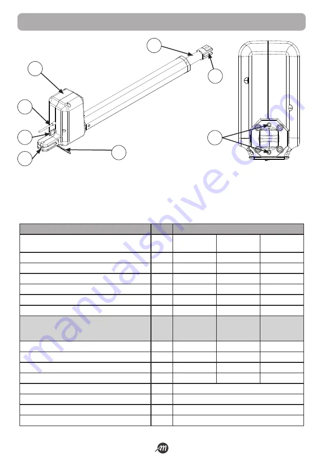 Allmatic HYPER Manual Download Page 54