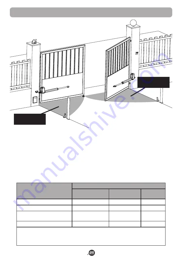 Allmatic HYPER Manual Download Page 72