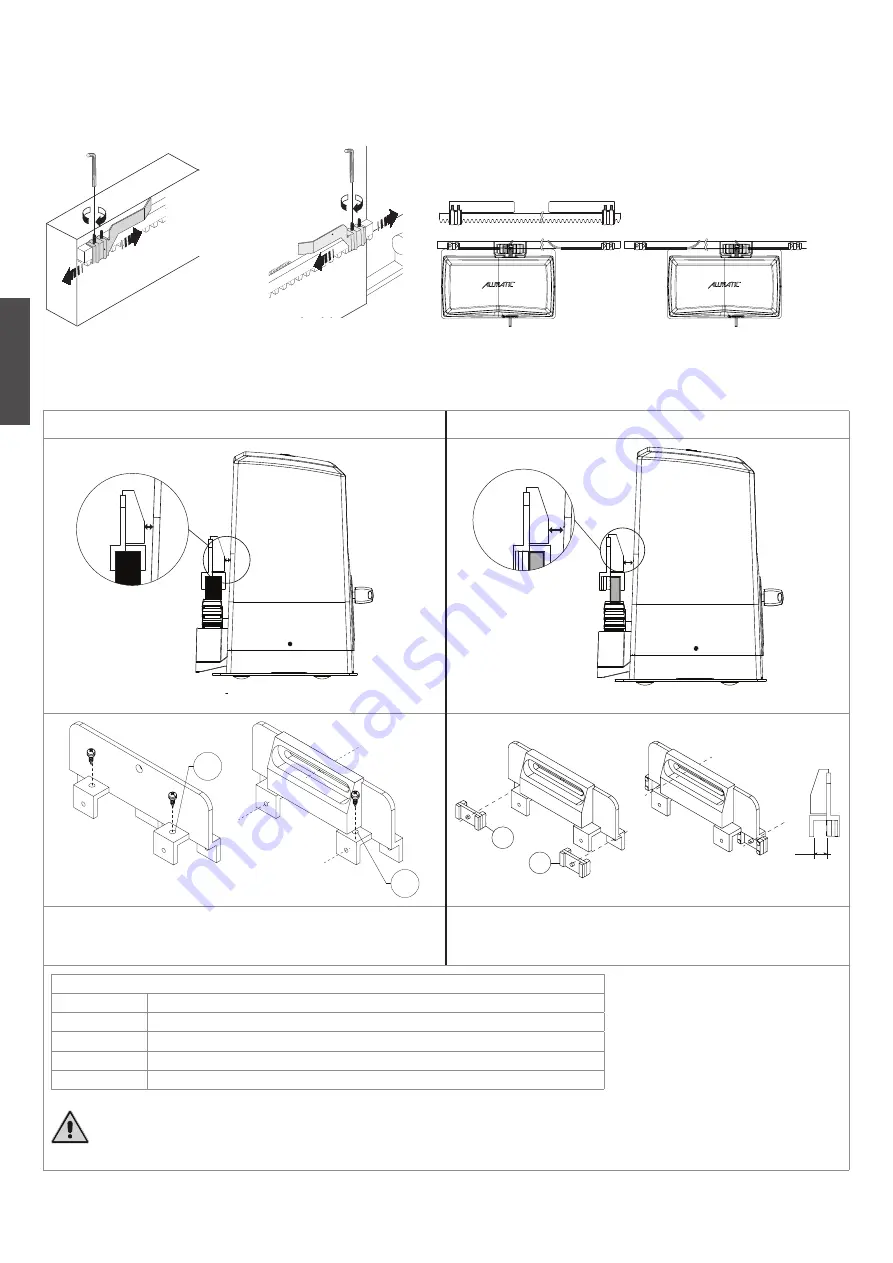 Allmatic MOVEO Series Скачать руководство пользователя страница 12