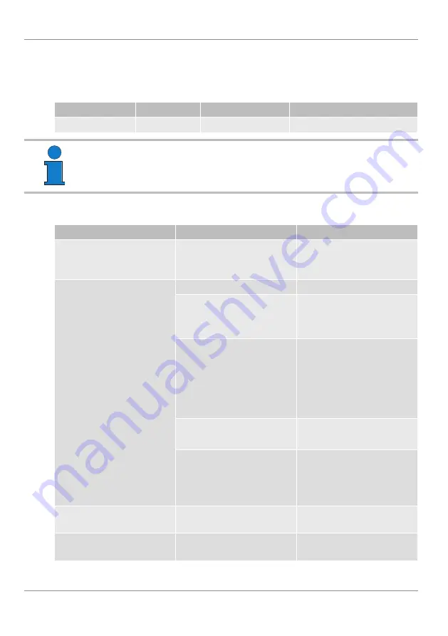 Allmatic NC8 Series Operating Manual Download Page 36