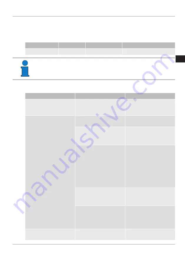 Allmatic NC8 Series Operating Manual Download Page 145