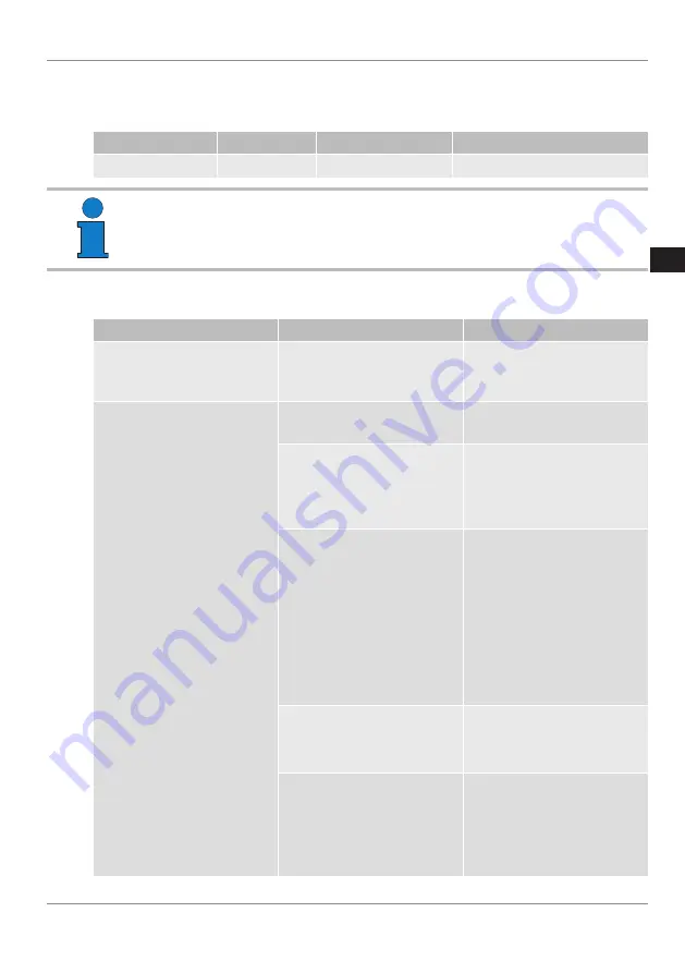 Allmatic NC8 Series Operating Manual Download Page 183