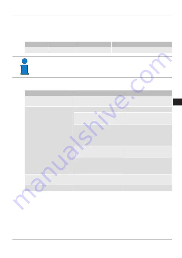 Allmatic NC8 Series Operating Manual Download Page 293