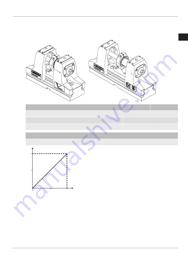 Allmatic TeleCentric  70 M Скачать руководство пользователя страница 49