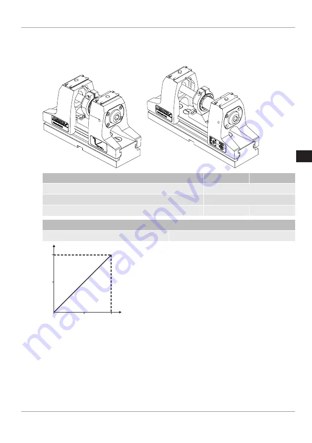 Allmatic TeleCentric  70 M Скачать руководство пользователя страница 229