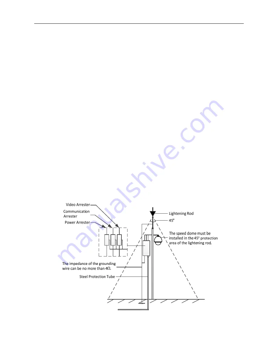 Allnet ALL-CAM2399-EP Скачать руководство пользователя страница 127