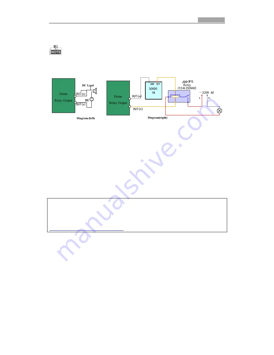 Allnet ALL-CAM2399-EP Скачать руководство пользователя страница 138