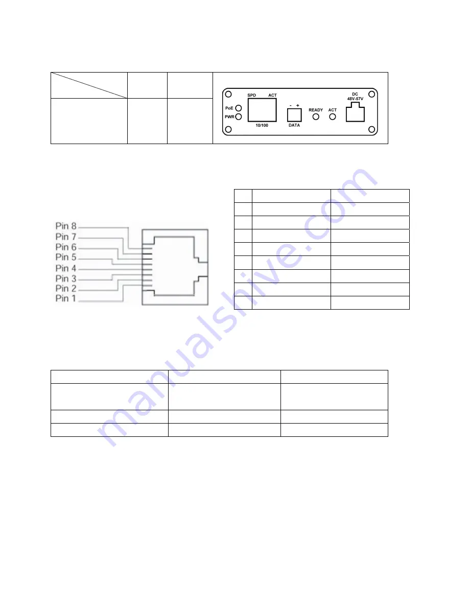 Allnet ALL-MC301P2WIRE-T Скачать руководство пользователя страница 5