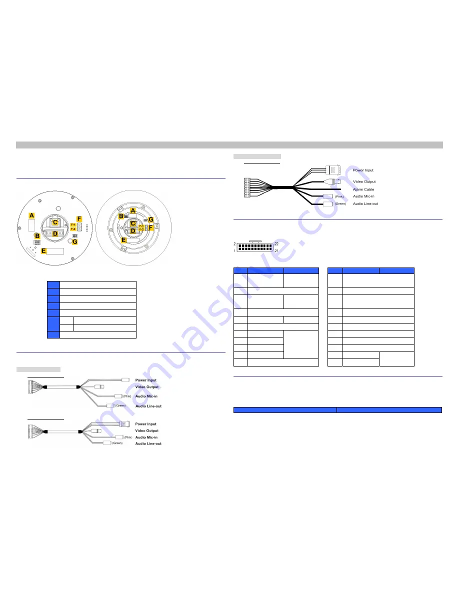 Allnet ALL2298 Quick Manual Download Page 1