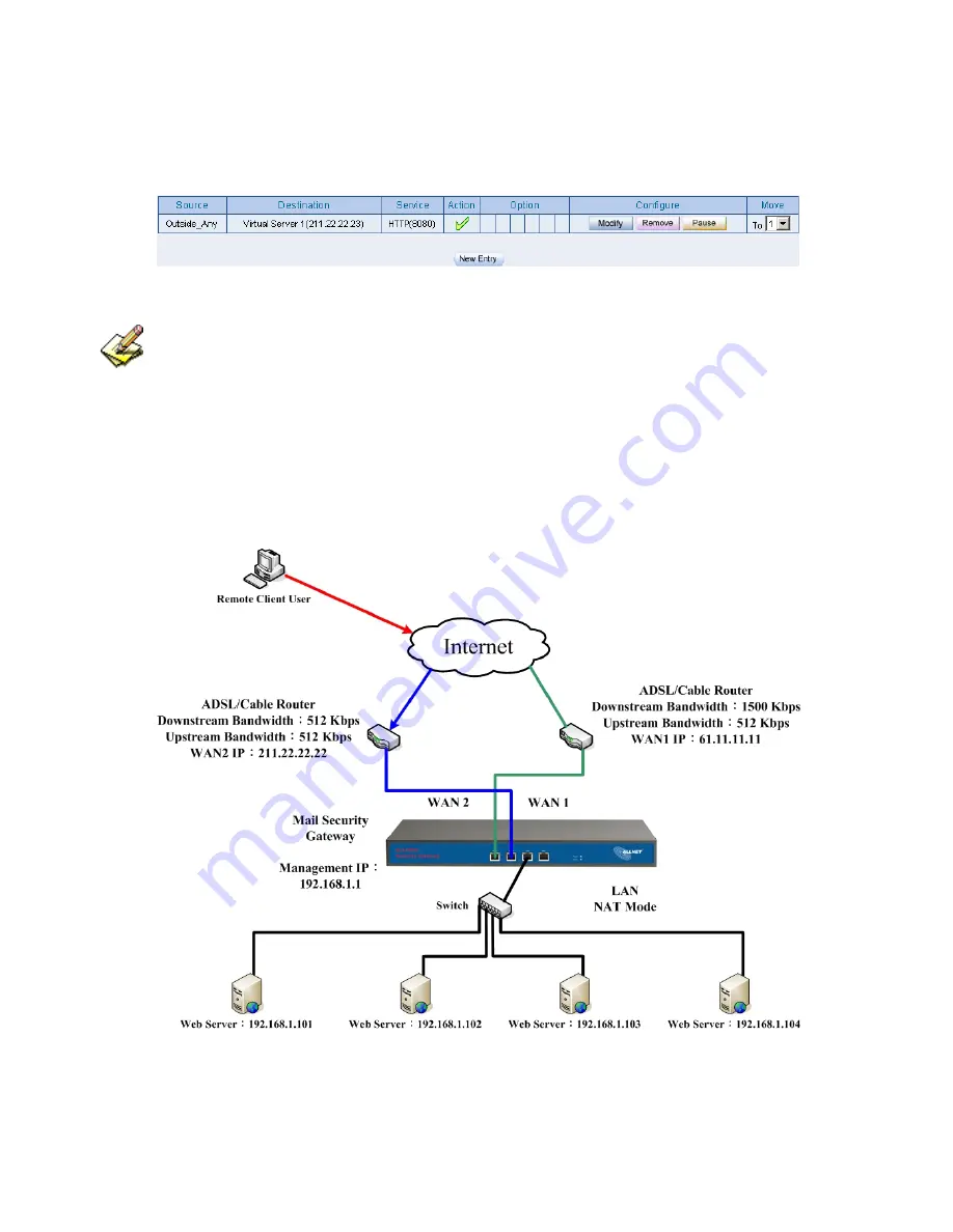 Allnet ALL7008 Скачать руководство пользователя страница 155