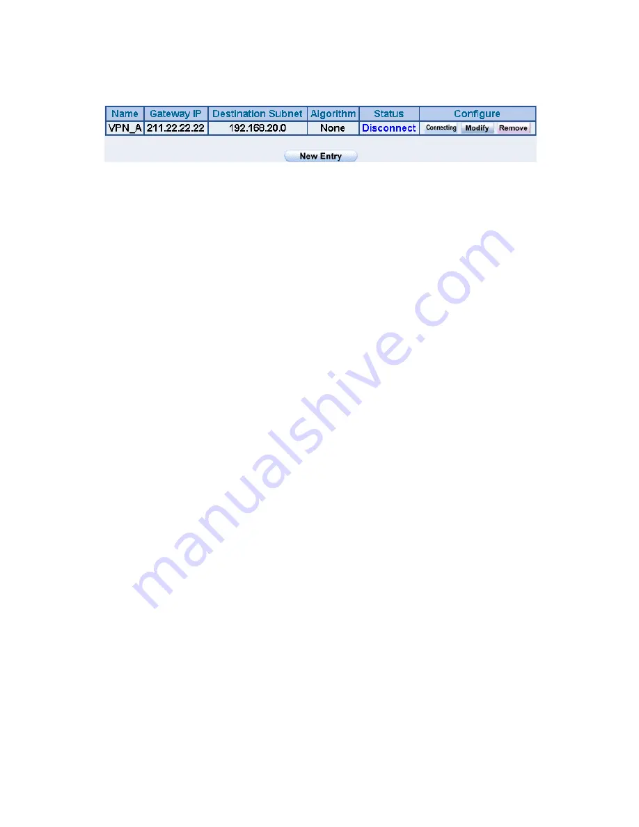 Allnet ALL7008 User Manual Download Page 250