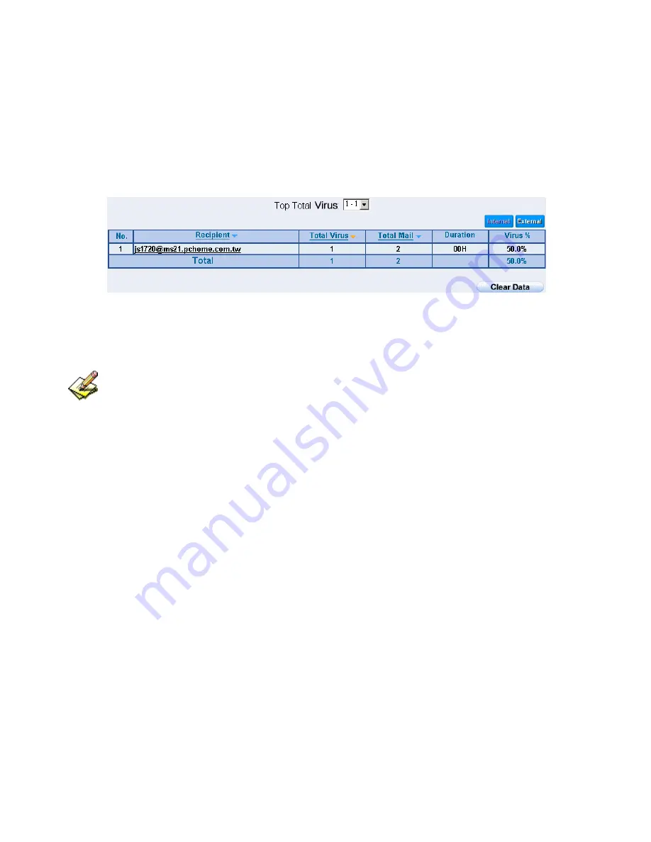 Allnet ALL7008 User Manual Download Page 375