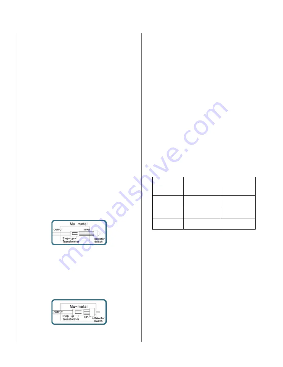 ALLNIC AUDIO AUT 2000 Owner'S Manual Download Page 4