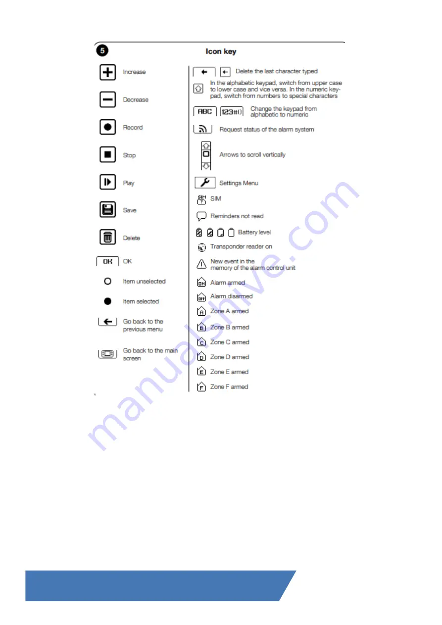 Allo RemoteControl NICE Era TOUCH HSTS2FR Скачать руководство пользователя страница 2