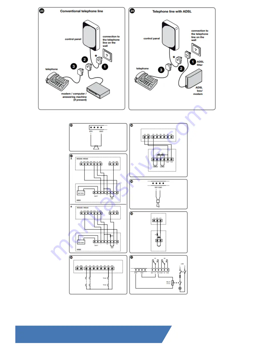 Allo RemoteControl NICE HSCU2W Скачать руководство пользователя страница 7