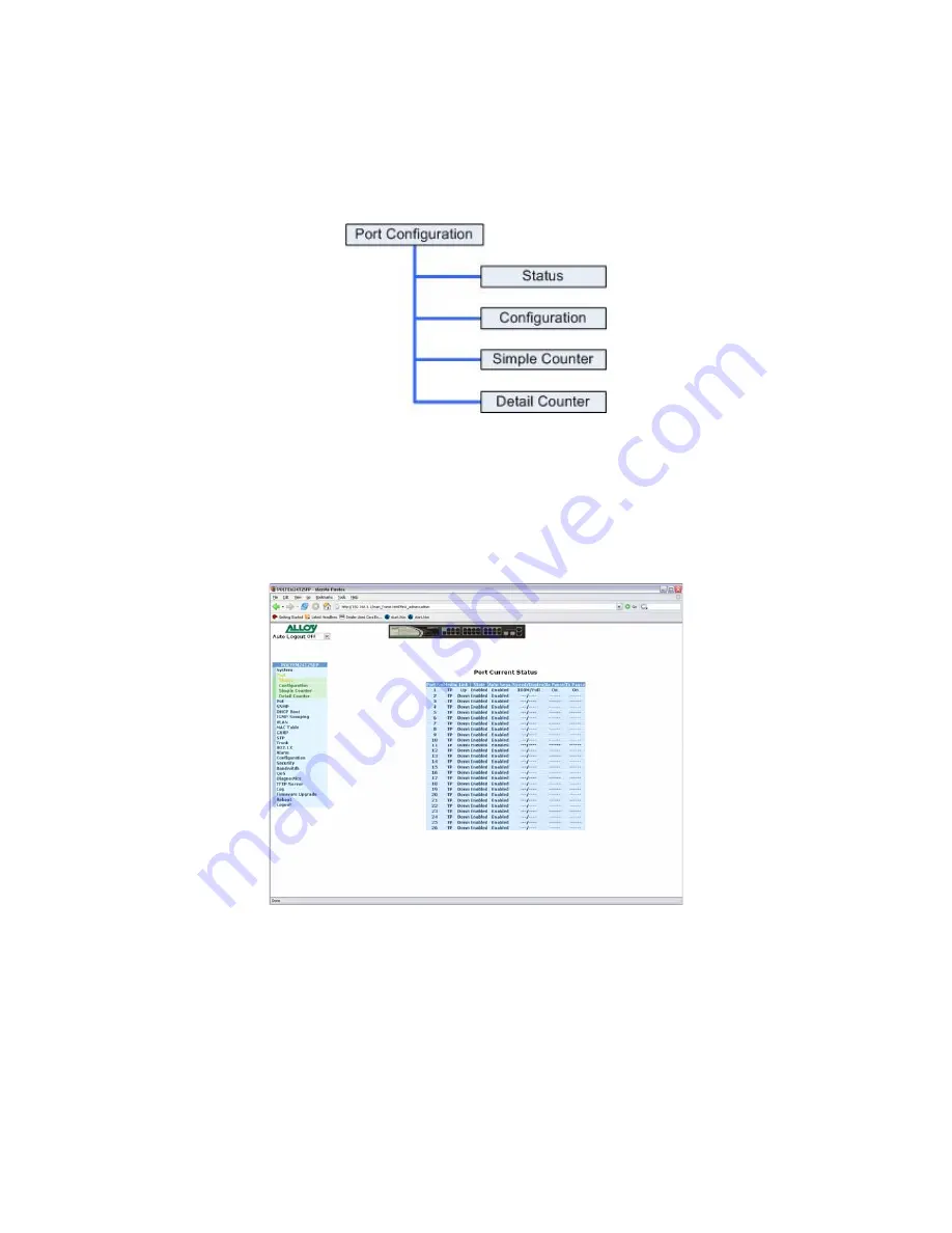 Alloy POEFEM24T2SFP User Manual Download Page 34