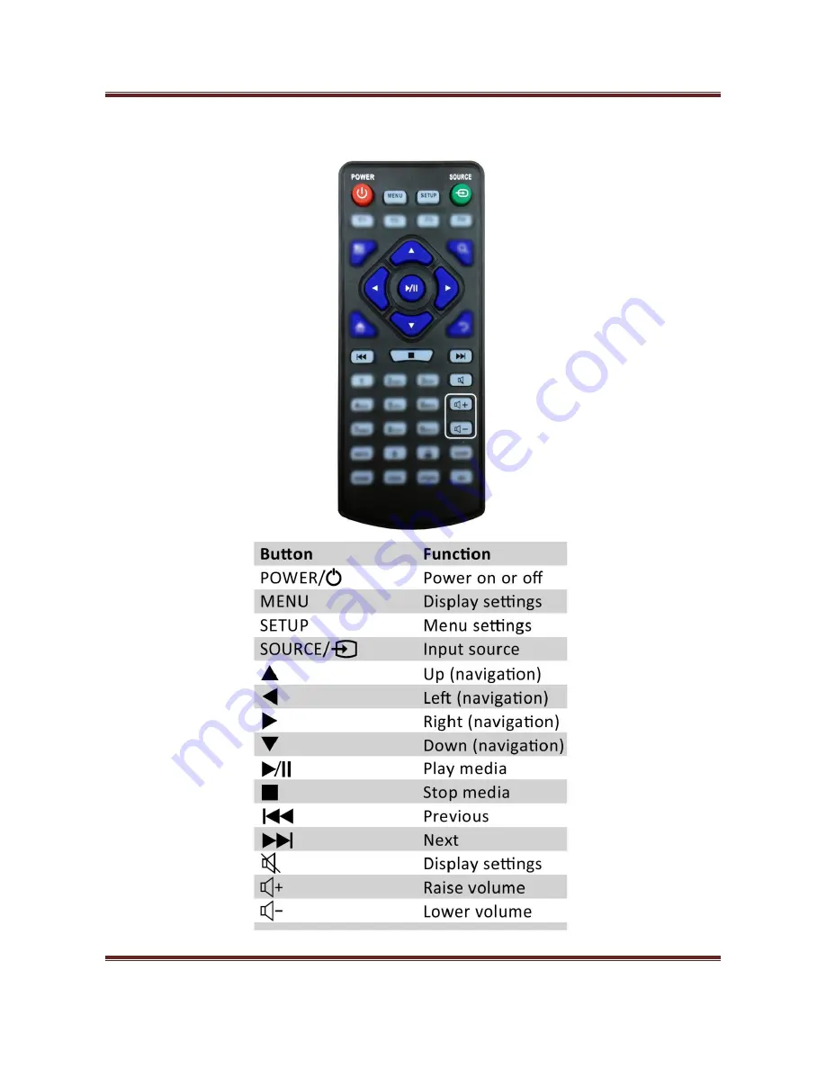 AllSee Technologies PCAP Multi Touch Screen Display User Manual Download Page 12