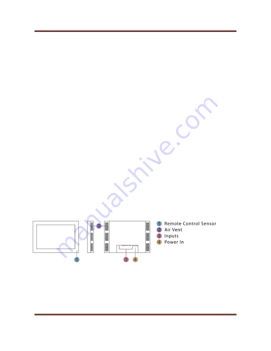 AllSee Technologies PF46HD-B User Manual Download Page 7