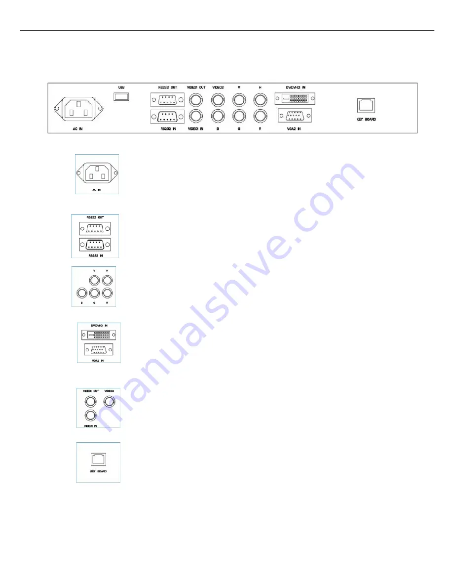 AllSee Technologies TL40H1 Скачать руководство пользователя страница 4