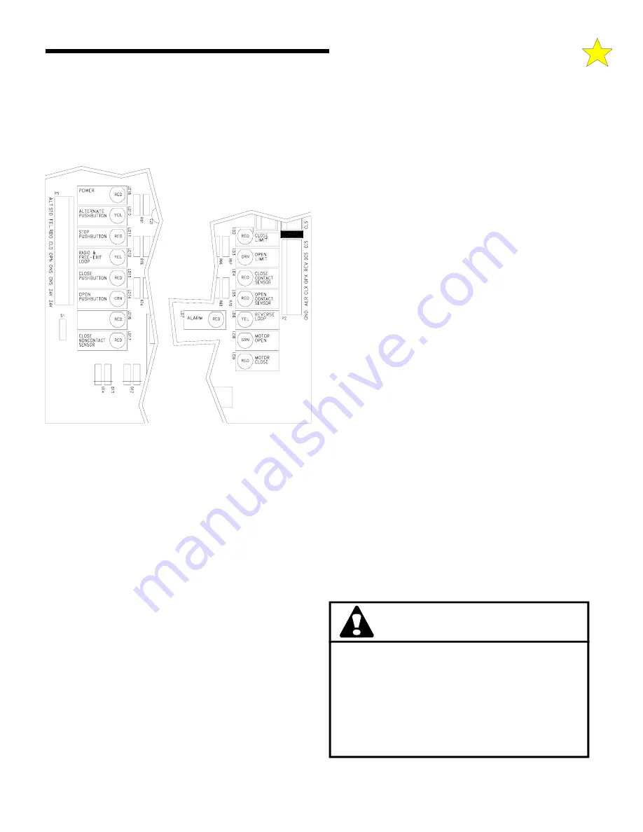 Allstar ANSI/UL 325 Скачать руководство пользователя страница 21