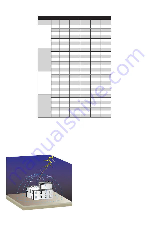 ALLTEC TerraStreamer TPV-60 Installation Instruction Manual Download Page 5